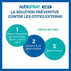 Cura Delle Orecchie 30ml Secco Audispray -Corpo Vita Vendite 101941