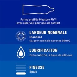 Preservativi Essenziali X24 Durex -Corpo Vita Vendite 106752