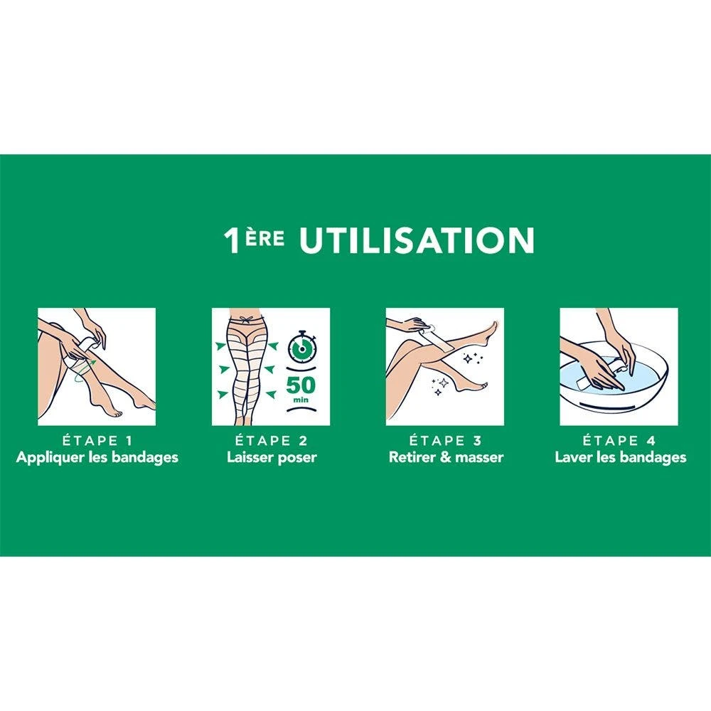 Bende Rimodellanti Drenanti X2 Bende Somatoline 2 Bende Rimodellanti Drenanti X2 Bende Somatoline - immagine 2