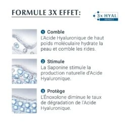 Crema Giorno Anti-età SPF15 50ml Hyaluron-Filler + 3x Effect Eucerin -Corpo Vita Vendite 114521