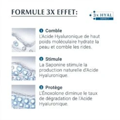 Crema Notte Anti-età 50ml Hyaluron-Filler + 3x Effect + 3x Effect Eucerin -Corpo Vita Vendite 114536