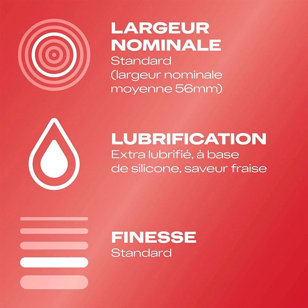 Preservativi Aroma Di Fragola 12pz Sexy Fraise Durex 3 Preservativi Aroma Di Fragola 12pz Sexy Fraise Durex - immagine 3