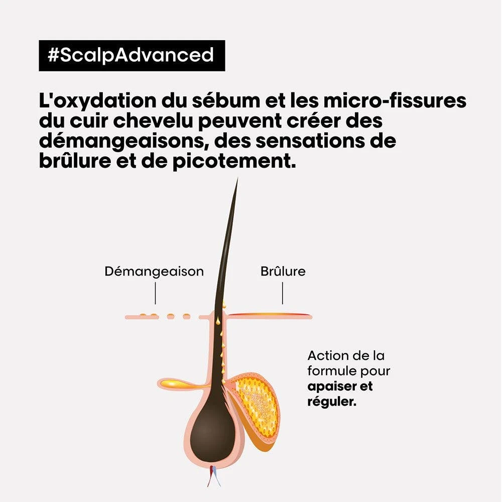 Shampoo Lenitivo Alla Niacinamide Dermo-lenitivo 500ml Scalp Advanced L'Oréal Professionnel 5 Shampoo Lenitivo Alla Niacinamide Dermo-lenitivo 500ml Scalp Advanced L'Oréal Professionnel - immagine 5