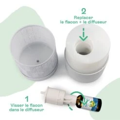 Diffusore Di Oli Essenziali Di Camelia Naturactive 11 Diffusore Di Oli Essenziali Di Camelia Naturactive -Corpo Vita Vendite 125906