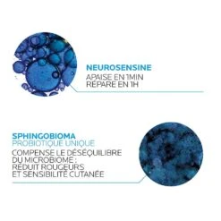 Dermallergo Occhi Trattamento Quotidiano Idratante Contorno Occhi 20ml Toleriane Peaux Sensibles La Roche-Posay -Corpo Vita Vendite 96425